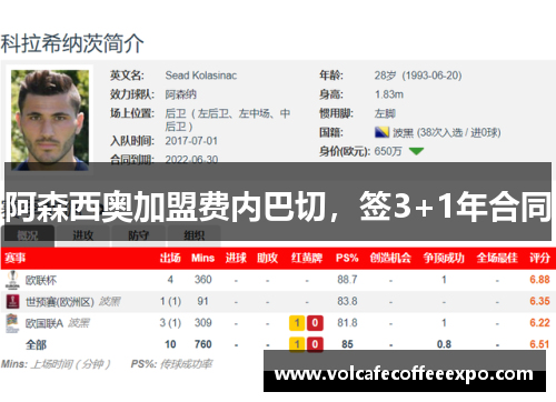 阿森西奥加盟费内巴切，签3+1年合同